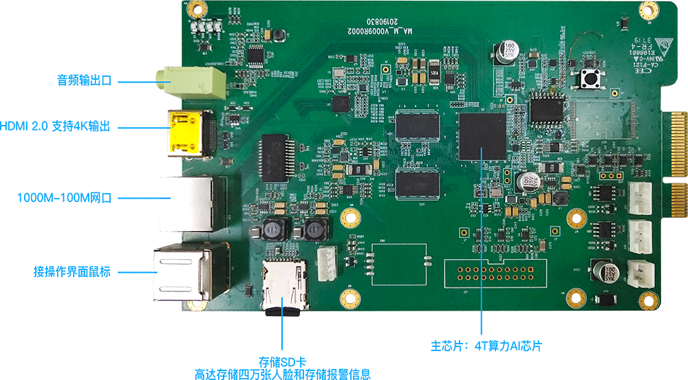 AD4096 AI視頻分析服務(wù)器